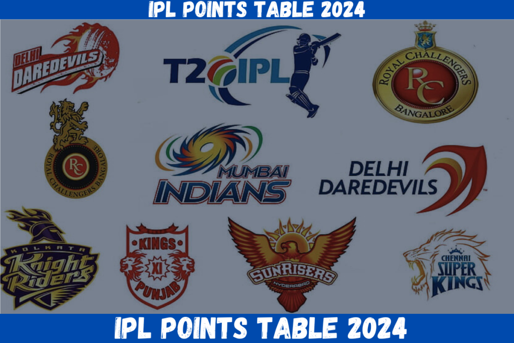 IPL Points Table 2024